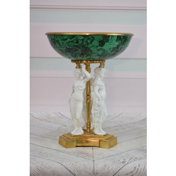 Ogromna Patera Porcelanowa - Porcelana + Brąz Szmaragd Trzy Damy Alabaster