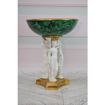 Ogromna Patera Porcelanowa - Porcelana + Brąz Szmaragd Trzy Damy Alabaster